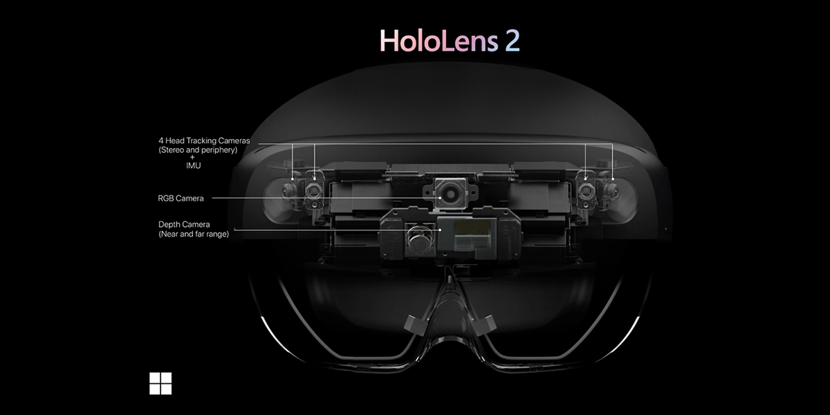 HoloLens AR-Brille
